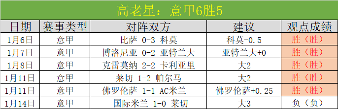 申花遭遇史,上最艰难赛,斯卢茨基战,凯发娱乐,凯发娱乐入口,凯发娱乐官网,凯发娱乐官方入口,凯发娱乐官方网址
