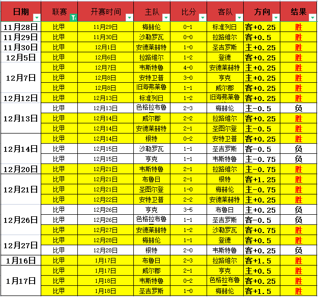 切尔西与英,超领头羊战,平扩大差距,凯发娱乐,凯发娱乐入口,凯发娱乐官网,凯发娱乐官方入口,凯发娱乐官方网址