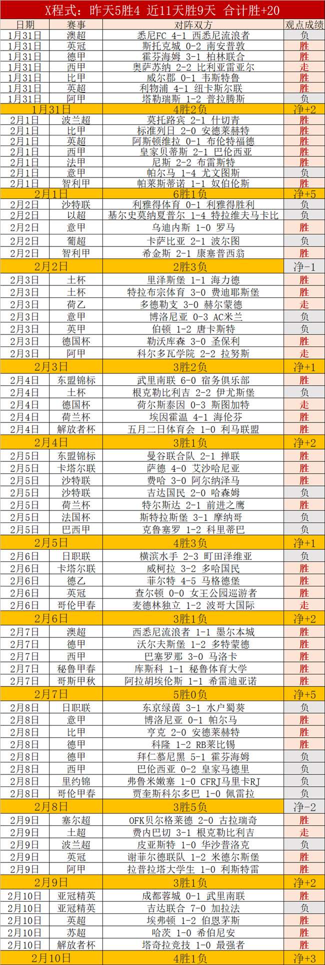 常规赛,福建队挑战,南京队,凯发娱乐,凯发娱乐入口,凯发娱乐官网,凯发娱乐官方入口,凯发娱乐官方网址