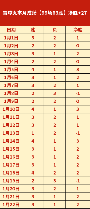 独家首展,朱迪,阿尔瓦雷斯,凯发娱乐,凯发娱乐入口,凯发娱乐官网,凯发娱乐官方入口,凯发娱乐官方网址
