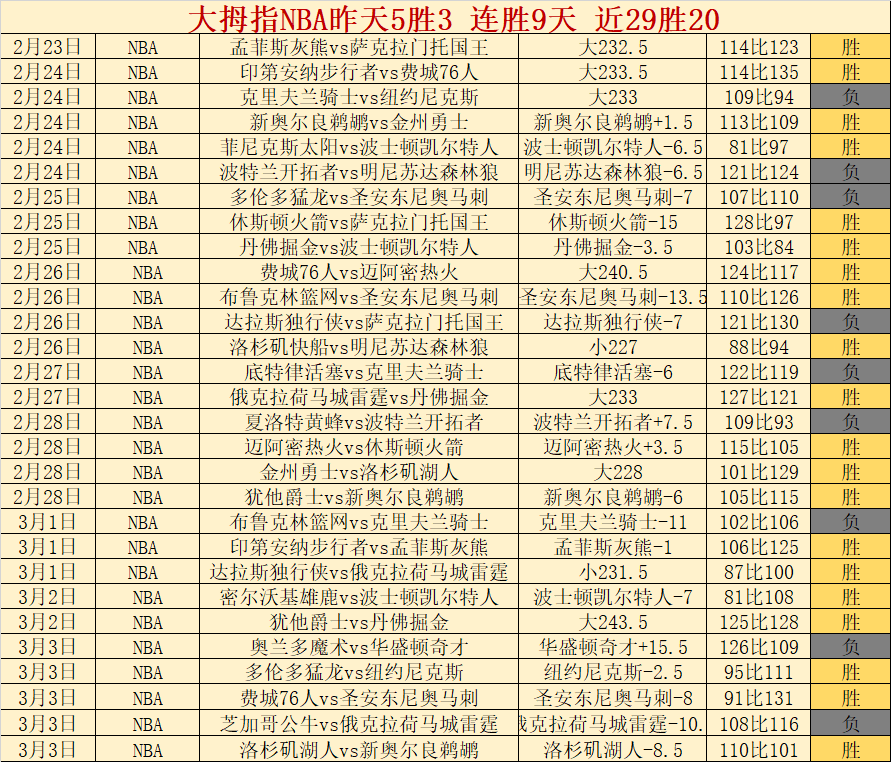 惊爆,阿甲,揭秘暗藏的,凯发娱乐,凯发娱乐入口,凯发娱乐官网,凯发娱乐官方入口,凯发娱乐官方网址