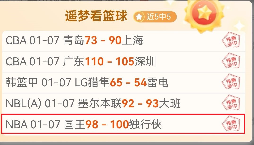 灰熊尝首败,火箭赢湖人,西部前六望,凯发娱乐,凯发娱乐入口,凯发娱乐官网,凯发娱乐官方入口,凯发娱乐官方网址
