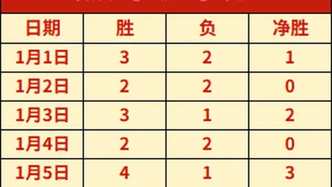 “NBA篮球盛宴来袭，备战攻略全面升级，深度解析备战新篇章！”