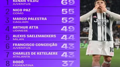 张伟丽草量级女子三冠辉煌，再续荣耀传奇2025-02-10